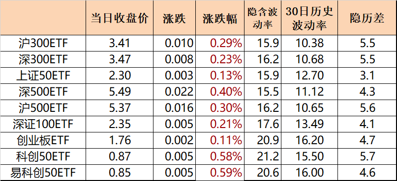 日报1.png