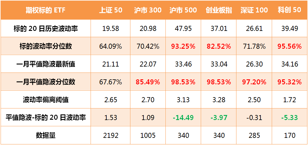 平值隐波值.jpg