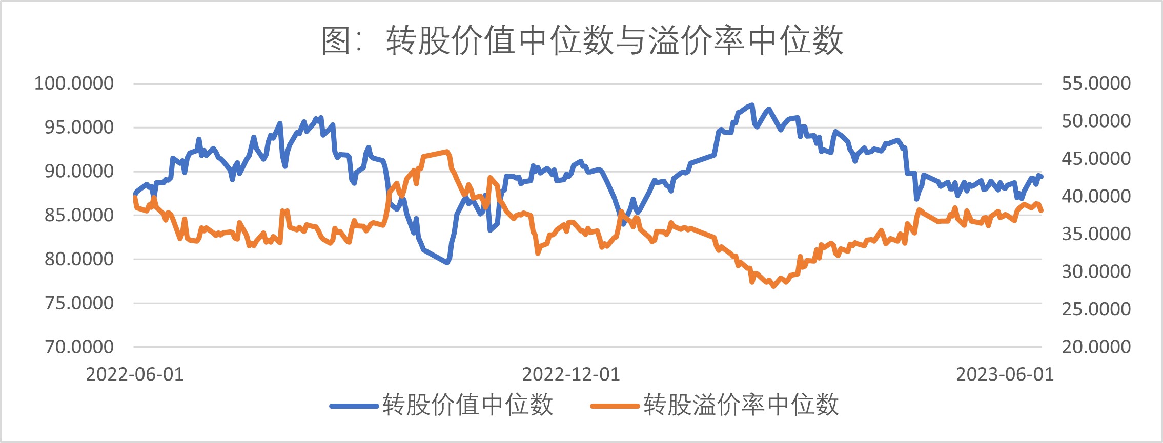 周报3.jpg