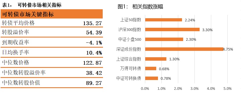 周报1.jpg