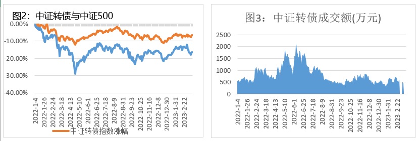 周报2.jpg