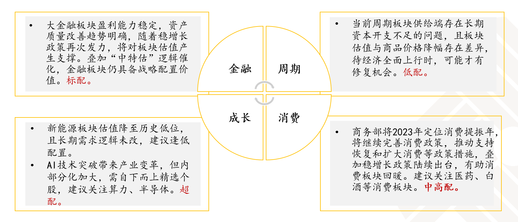来自会话“甘伟琦”的图片_15-15-24.png