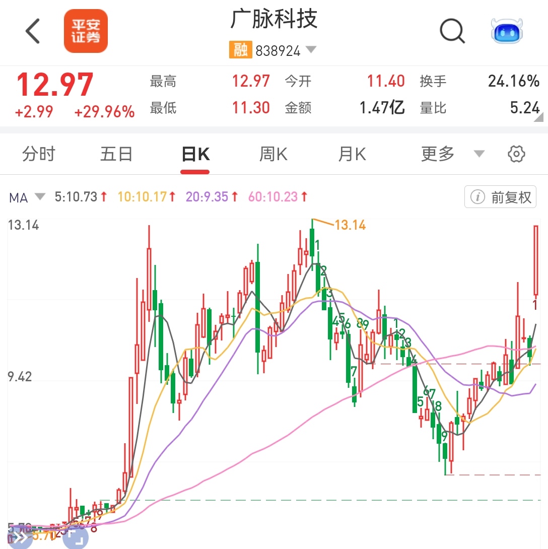 广脉科技.jpg