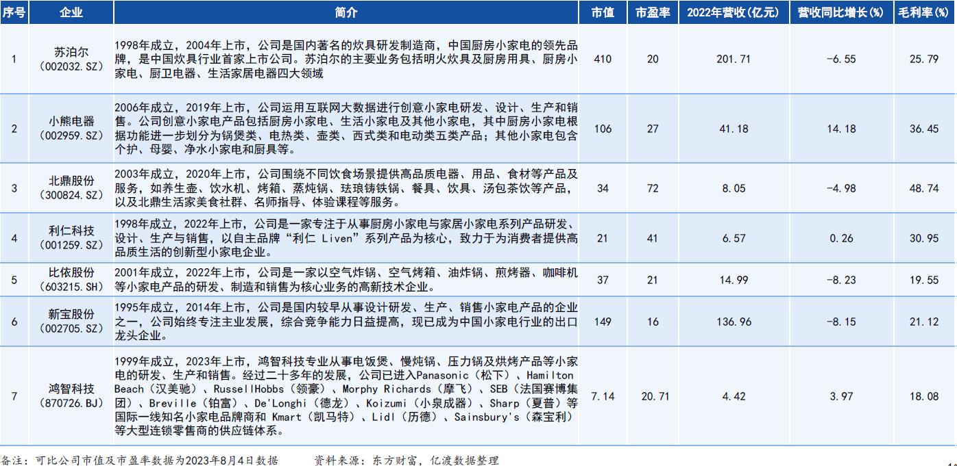 鸿智科技行业对比图.jpg