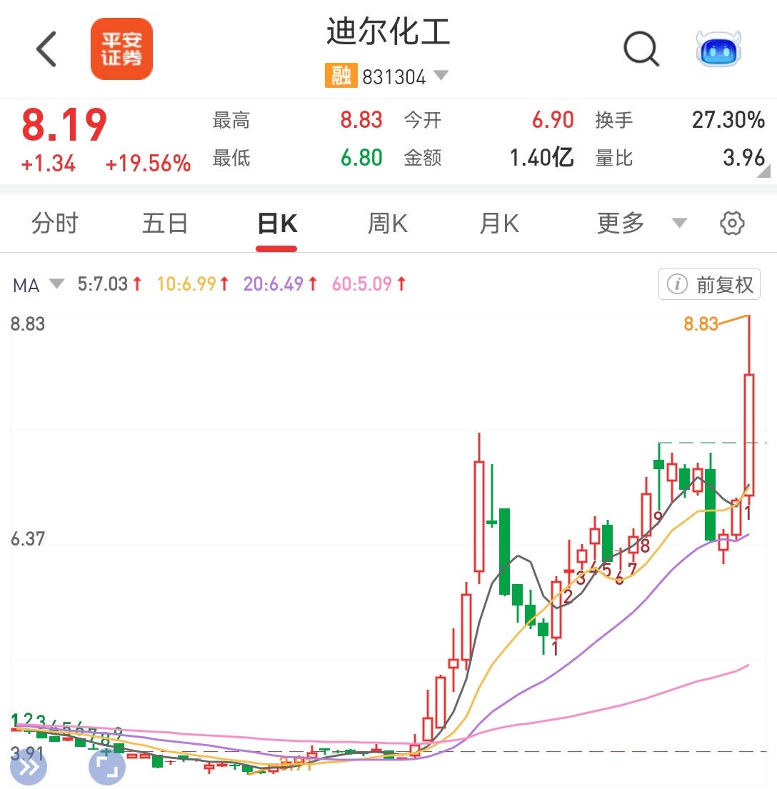 迪尔化工.jpg