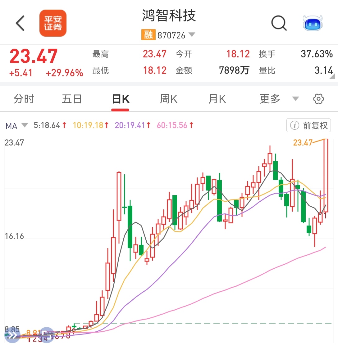 鸿智科技.jpg