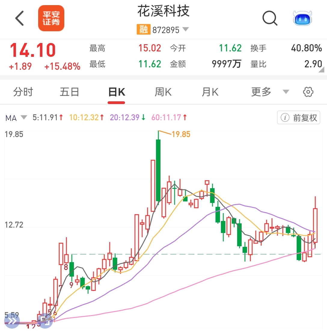 花溪科技.jpg