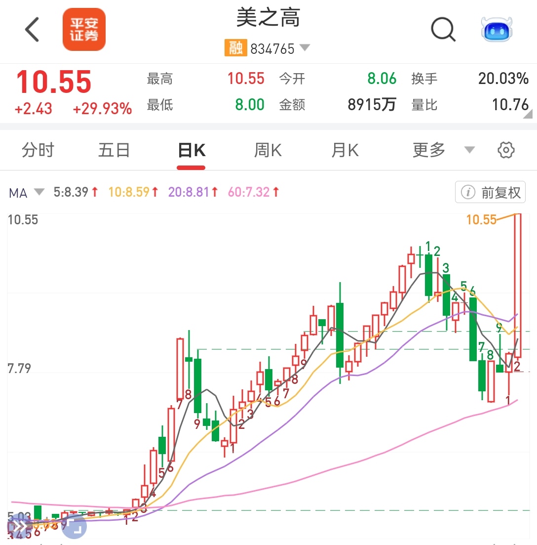 美之高.jpg