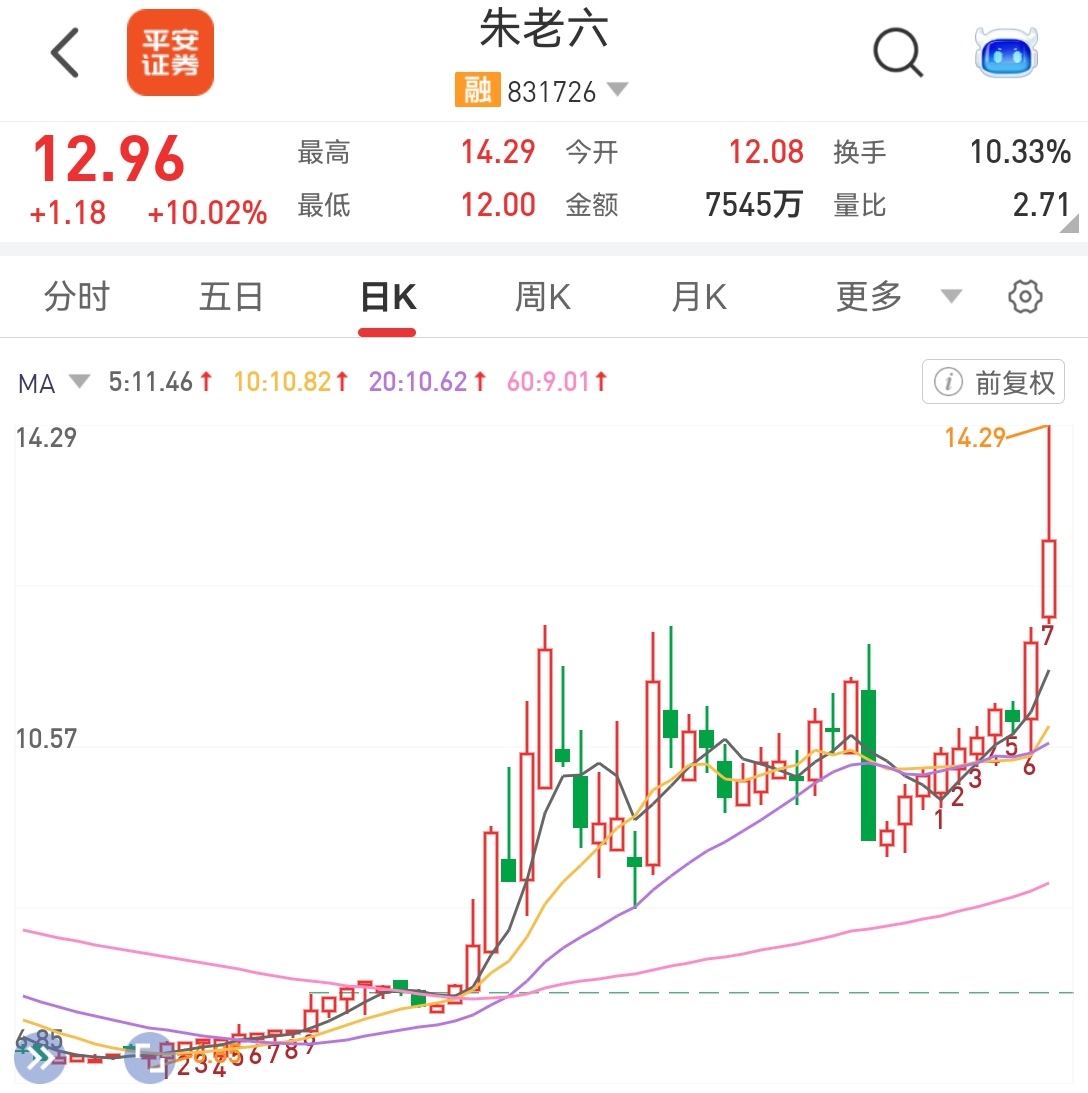 朱老六.jpg