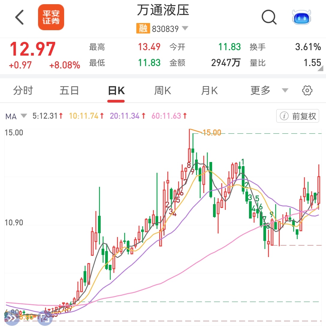 万通液压.jpg